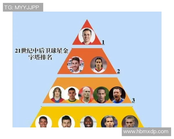 足球中后卫5号球星是谁 五大顶级5号球员盘点与分析 足球中后卫5号球星是谁 五大顶级5号球员盘点与分析