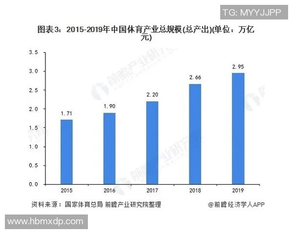 足球球星卡市场行情与收藏估价趋势深度解析